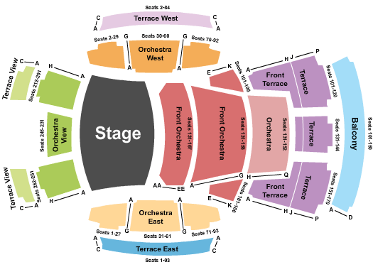 Jones Hall Orchestra Seating Chart